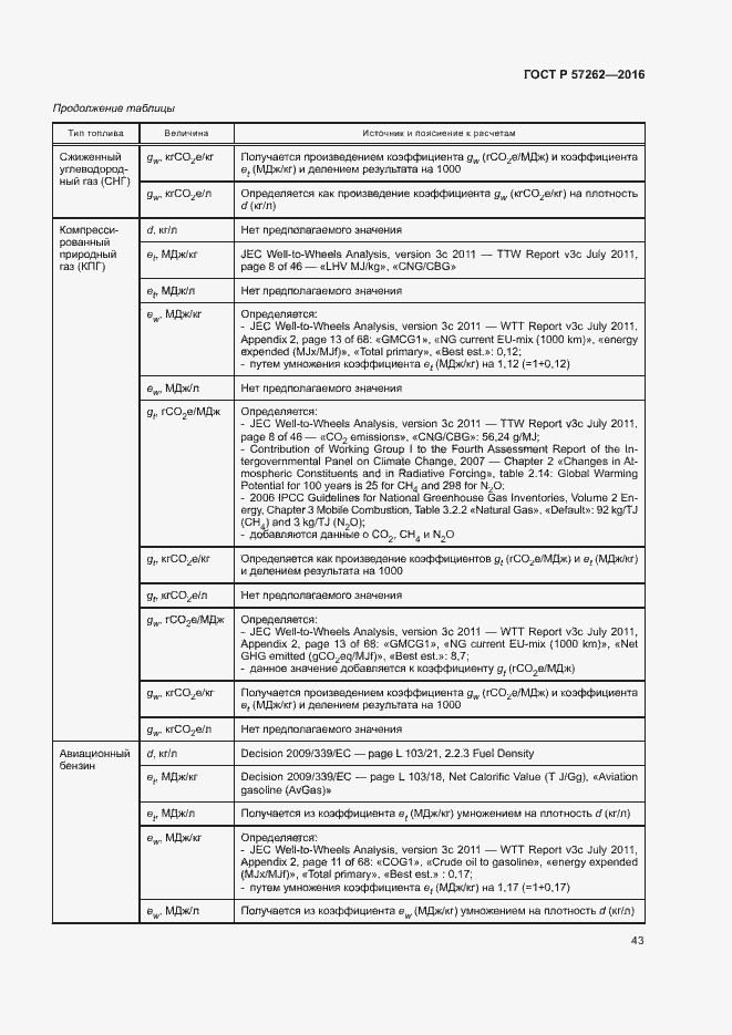 Страница 47 ГОСТ Р 57262-2016