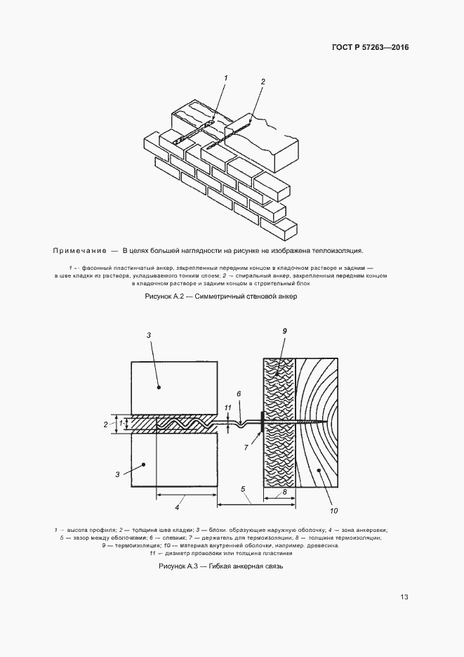 Страница 16 ГОСТ Р 57263-2016