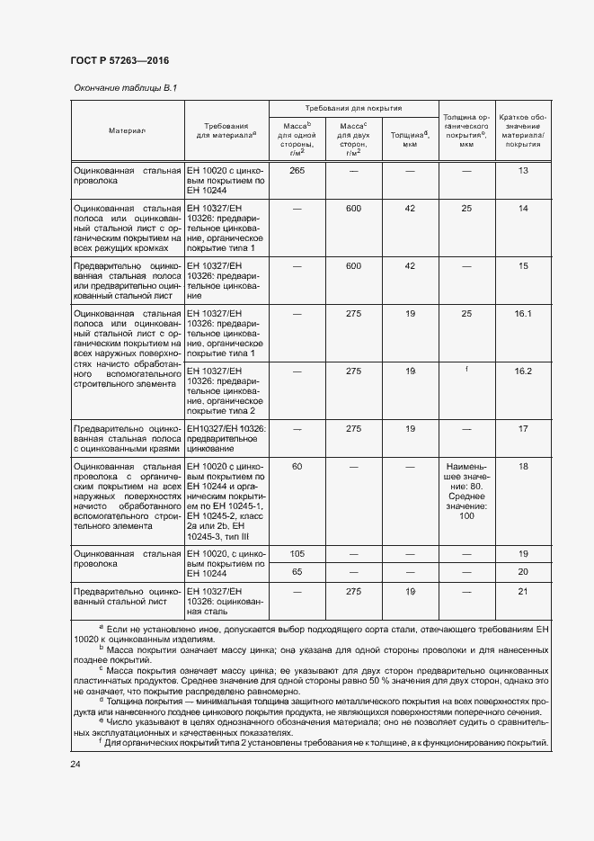 Страница 27 ГОСТ Р 57263-2016
