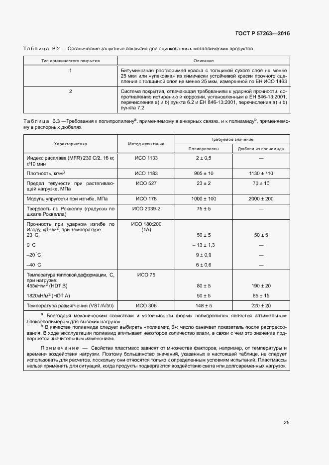 Страница 28 ГОСТ Р 57263-2016