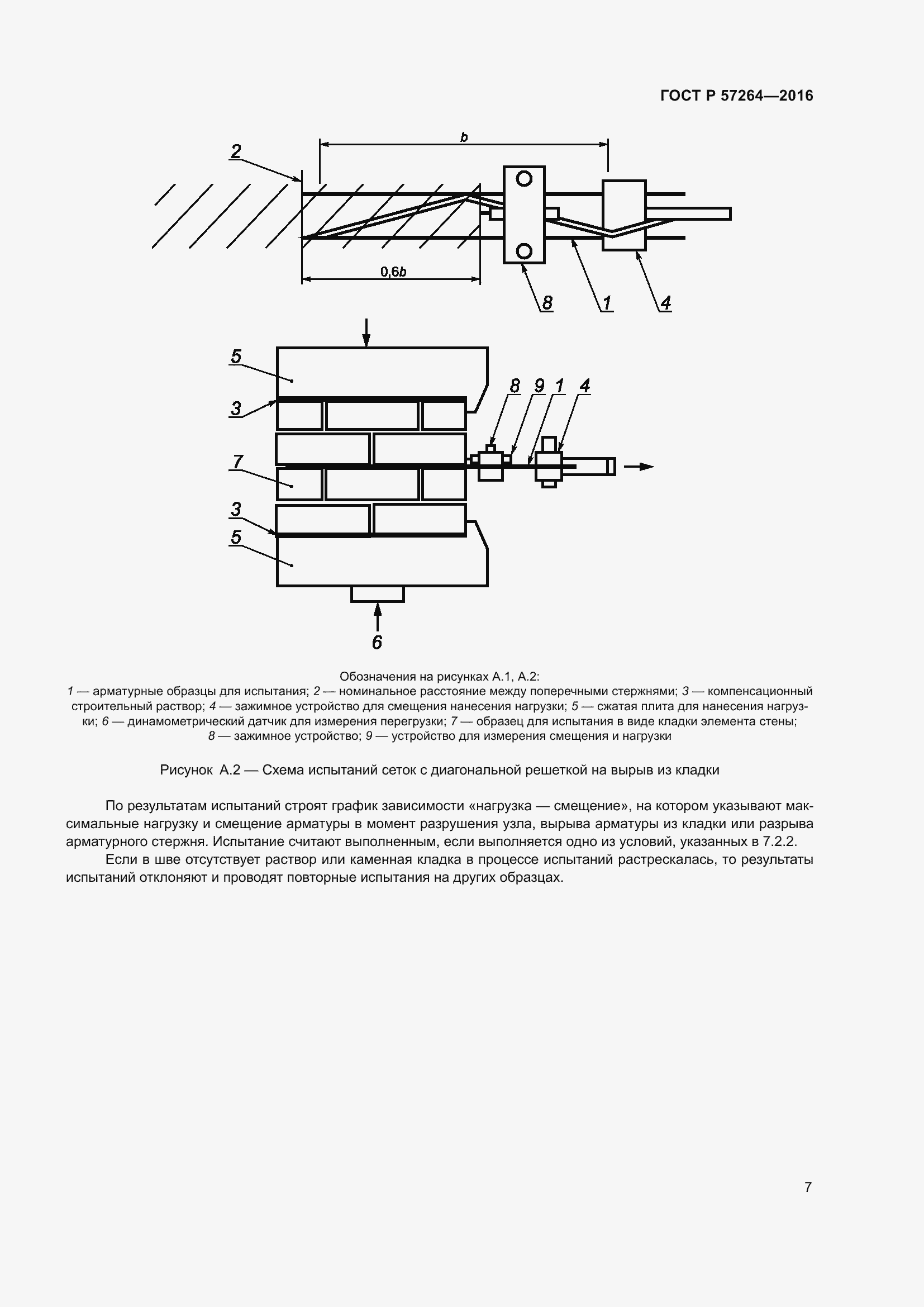 Страница 9 ГОСТ Р 57264-2016