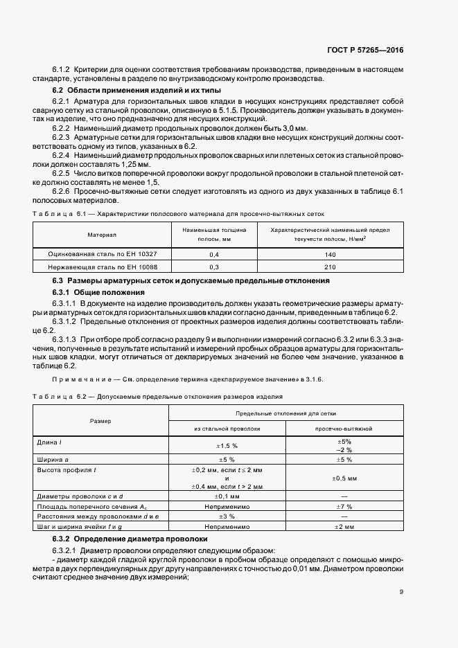 Страница 12 ГОСТ Р 57265-2016