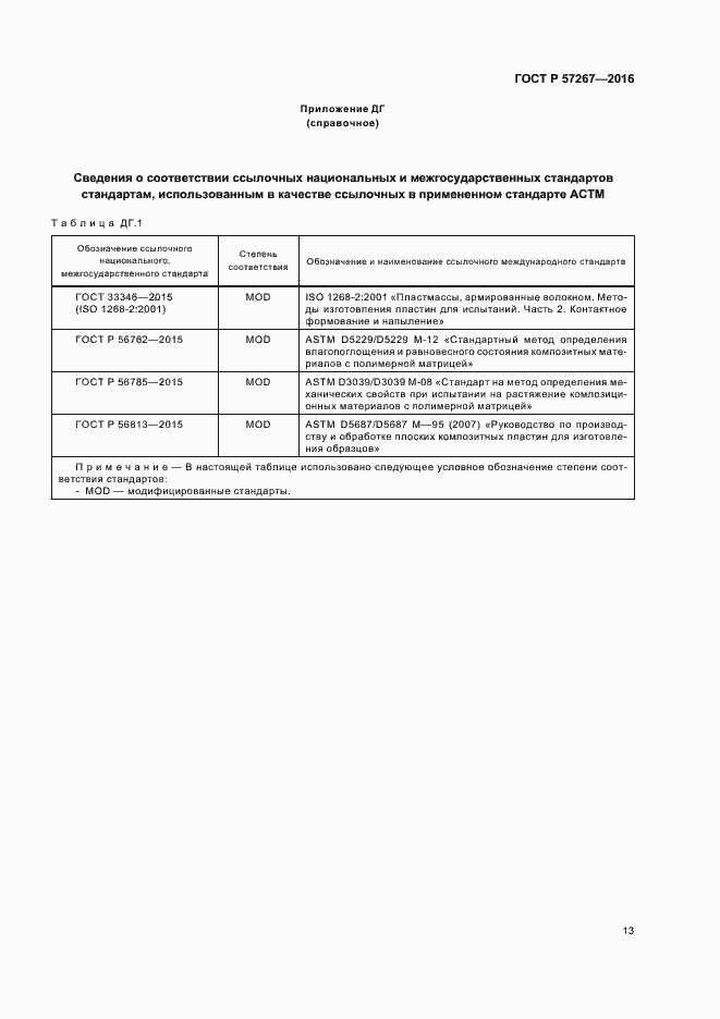 Страница 15 ГОСТ Р 57267-2016