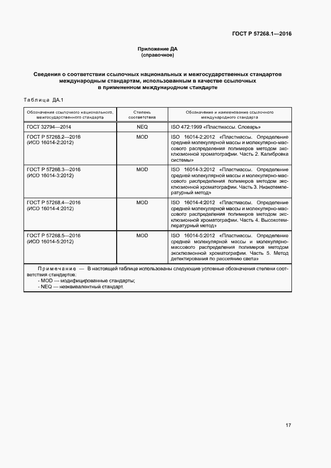 Страница 20 ГОСТ Р 57268.1-2016