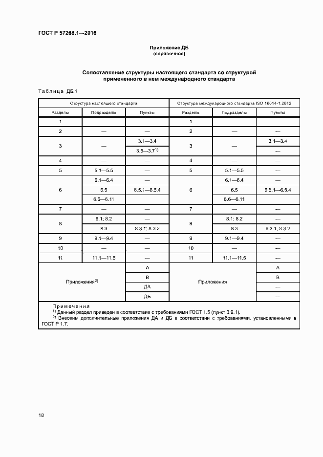 Страница 21 ГОСТ Р 57268.1-2016