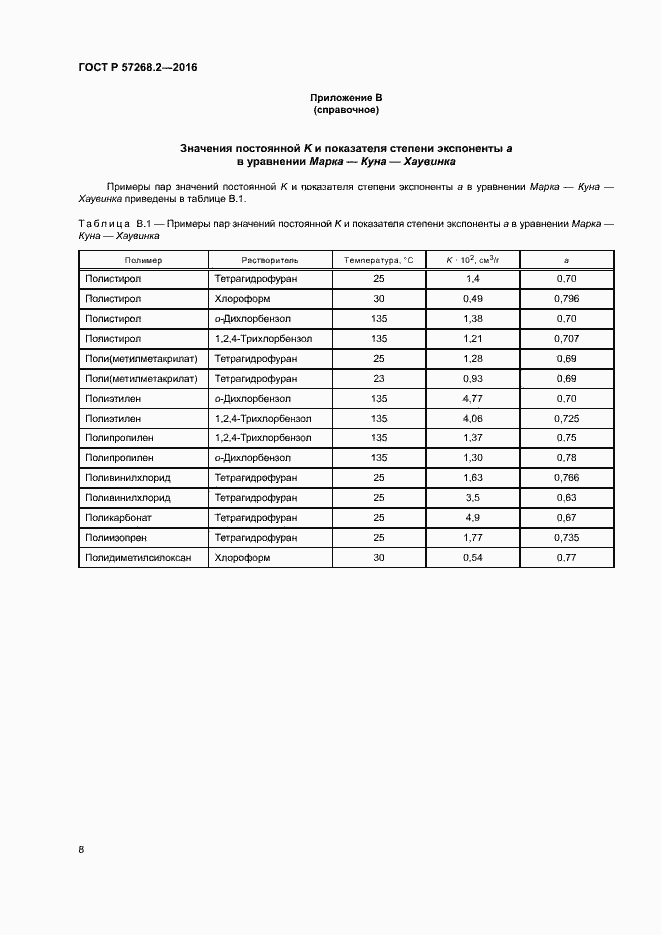 Страница 11 ГОСТ Р 57268.2-2016