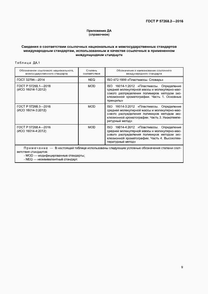 Страница 12 ГОСТ Р 57268.2-2016