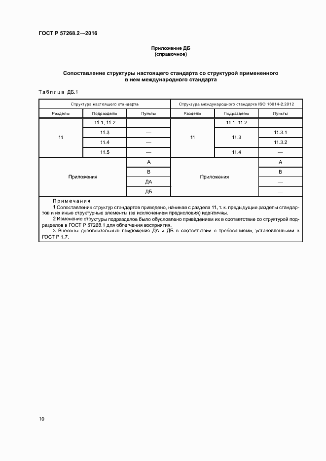Страница 13 ГОСТ Р 57268.2-2016