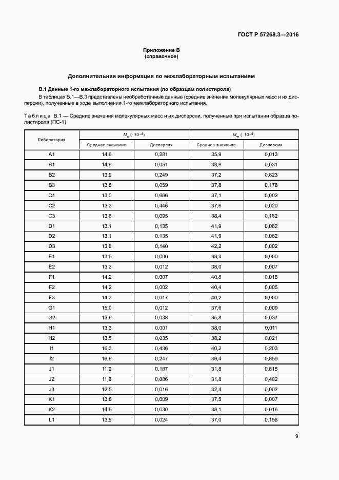 Страница 12 ГОСТ Р 57268.3-2016