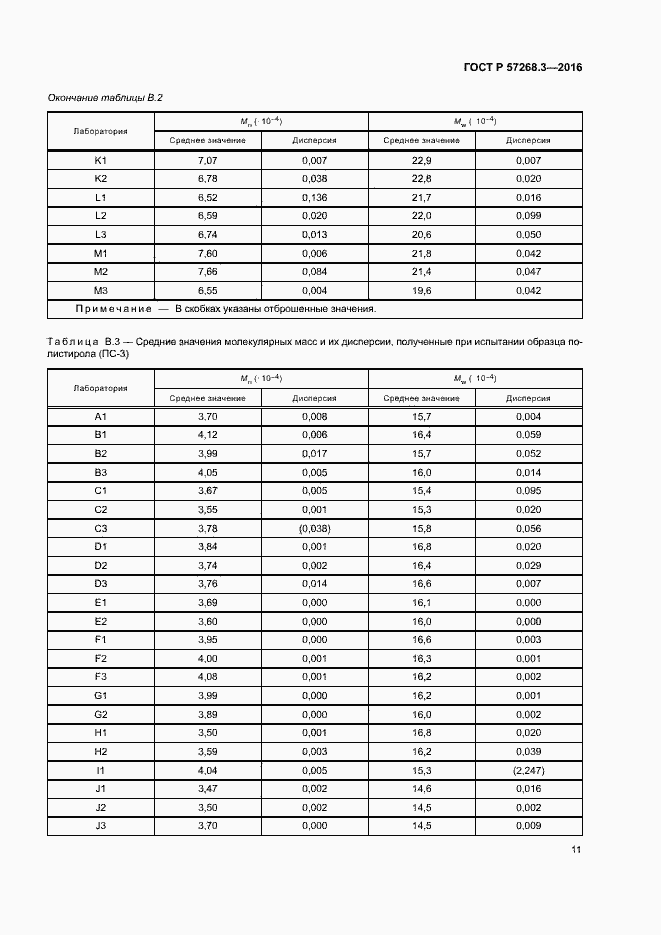 Страница 14 ГОСТ Р 57268.3-2016