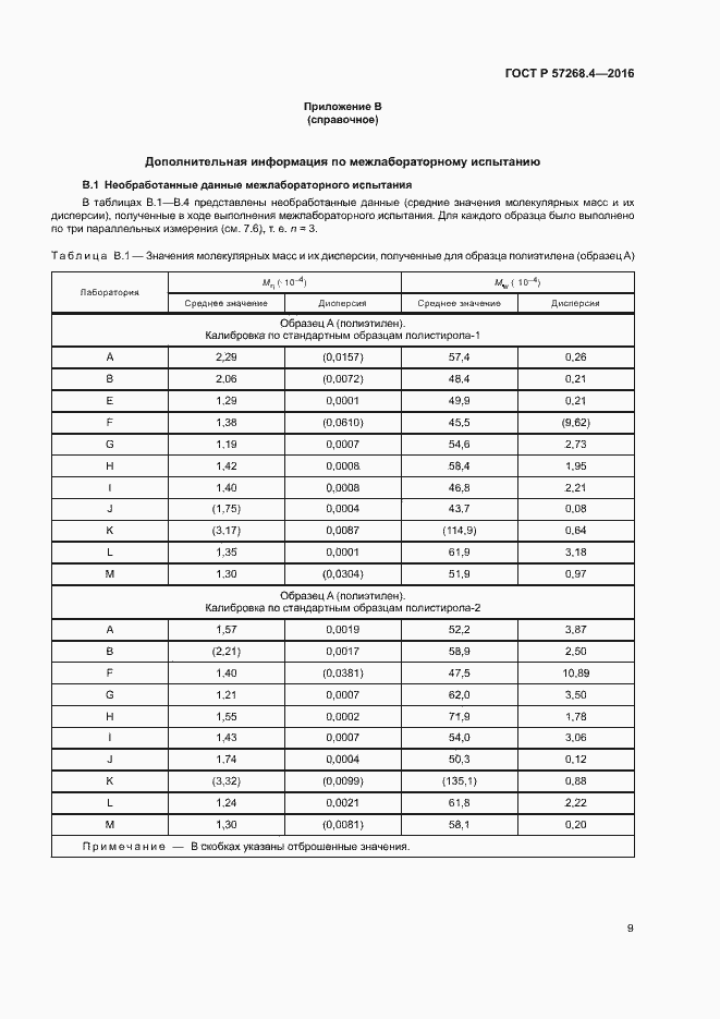 Страница 12 ГОСТ Р 57268.4-2016