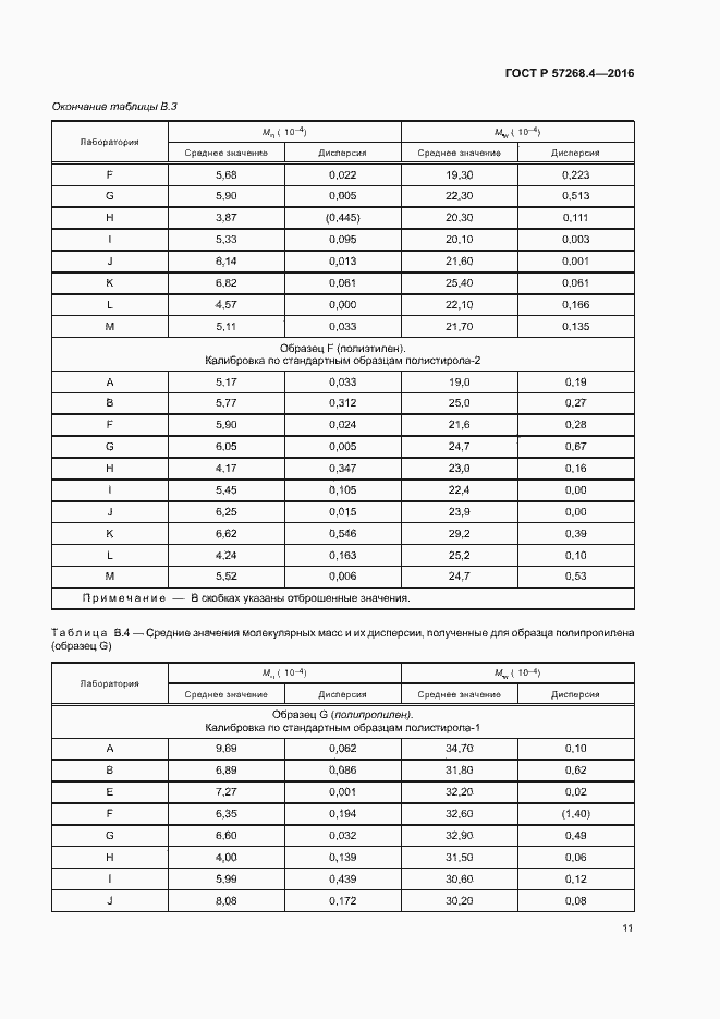 Страница 14 ГОСТ Р 57268.4-2016