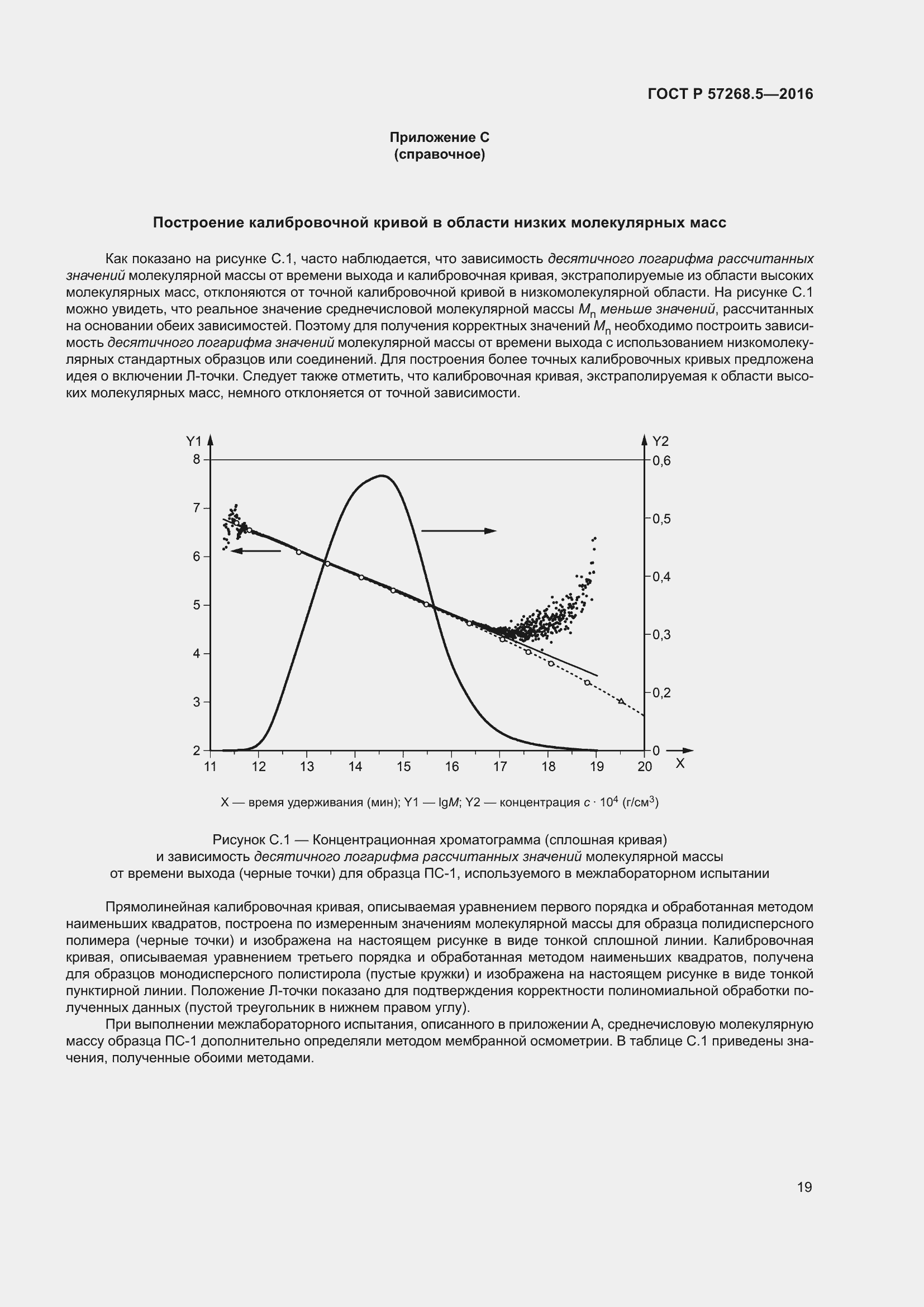 Страница 23 ГОСТ Р 57268.5-2016