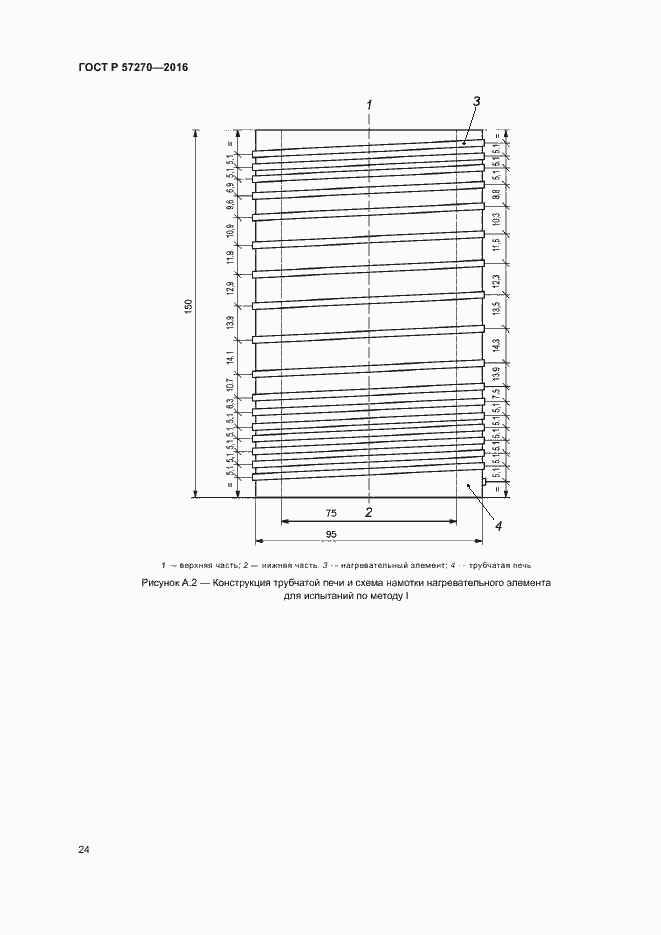 Страница 29 ГОСТ Р 57270-2016