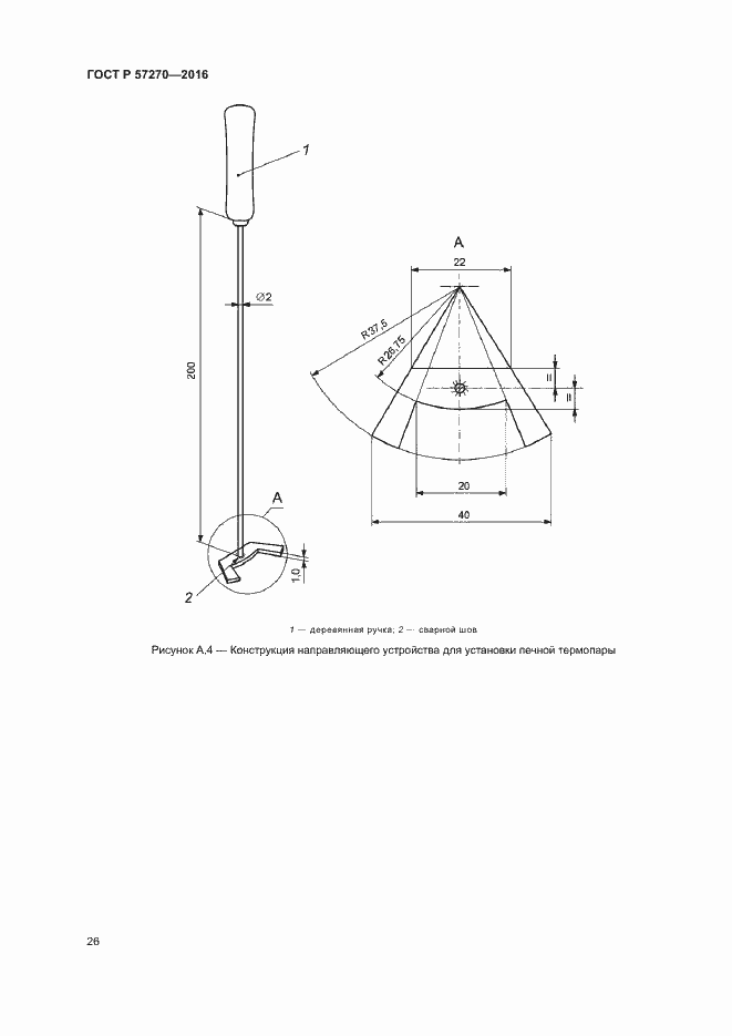 Страница 31 ГОСТ Р 57270-2016