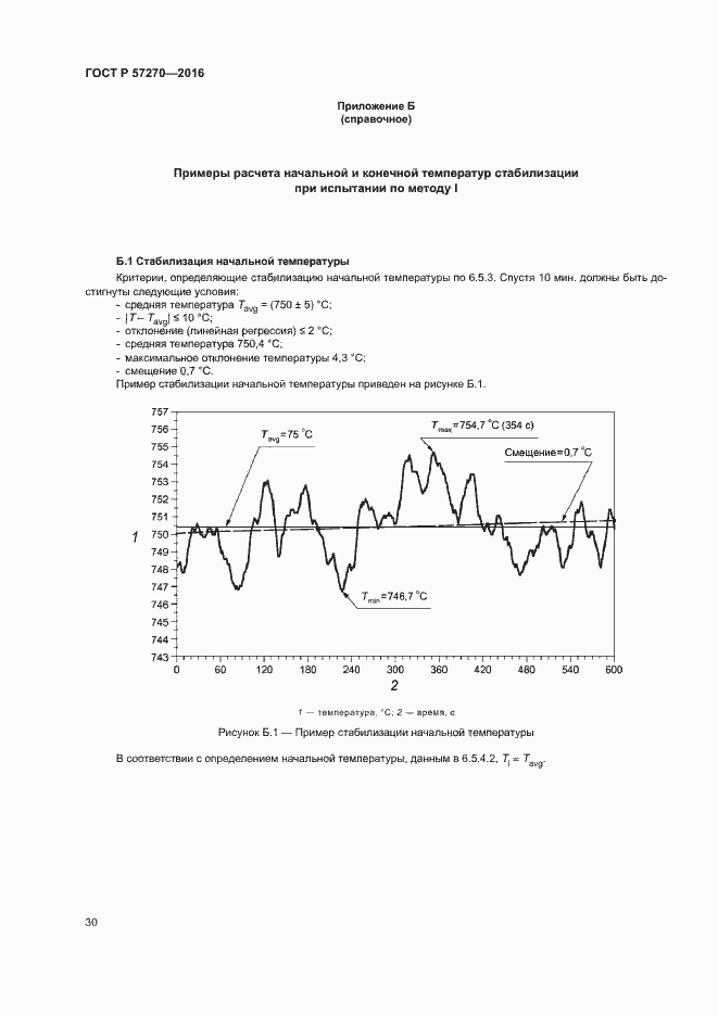 Страница 35 ГОСТ Р 57270-2016