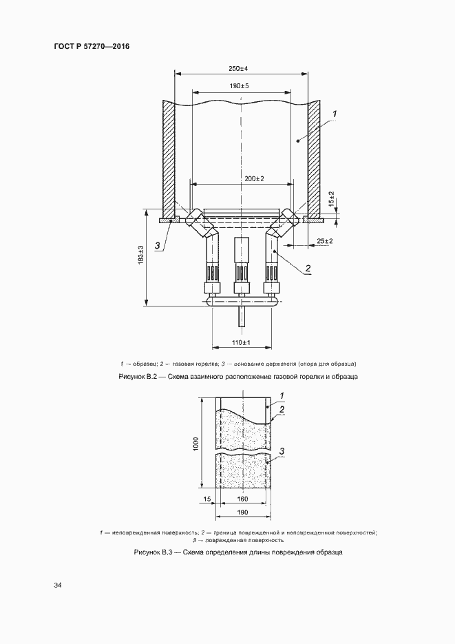 Страница 39 ГОСТ Р 57270-2016