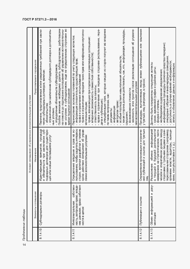 Страница 18 ГОСТ Р 57271.2-2016