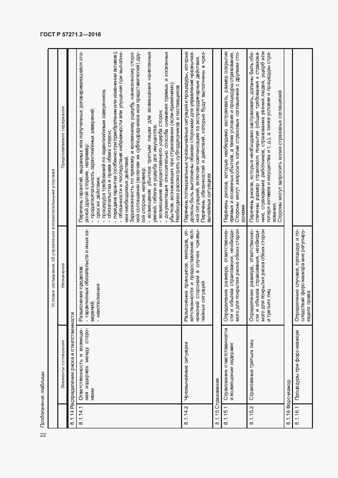 Страница 26 ГОСТ Р 57271.2-2016