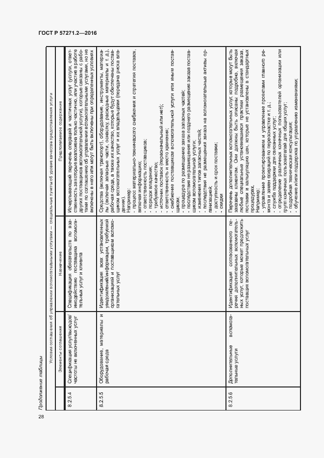Страница 32 ГОСТ Р 57271.2-2016