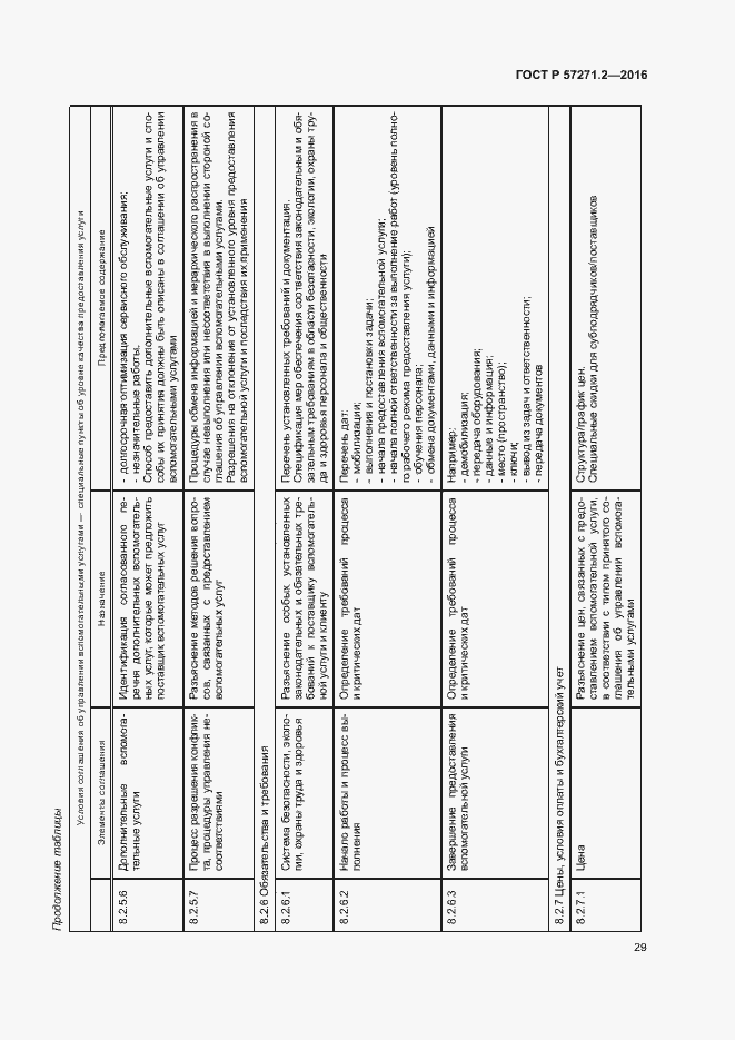 Страница 33 ГОСТ Р 57271.2-2016