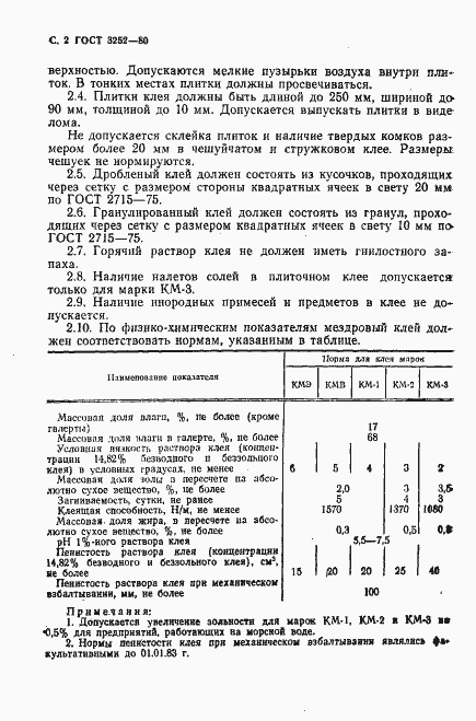 Страница 3 ГОСТ 3252-80