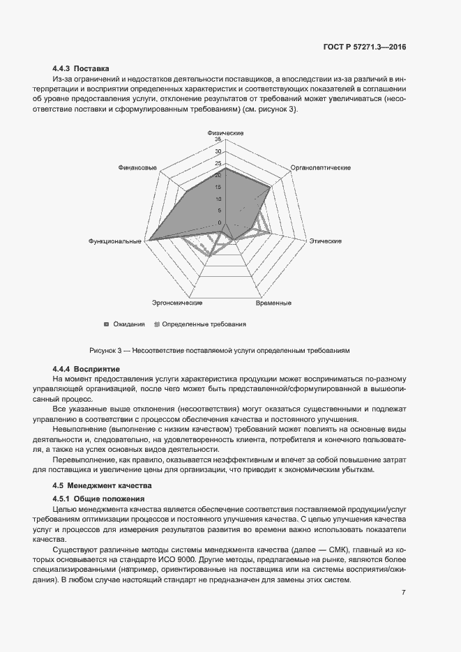 Страница 14 ГОСТ Р 57271.3-2016