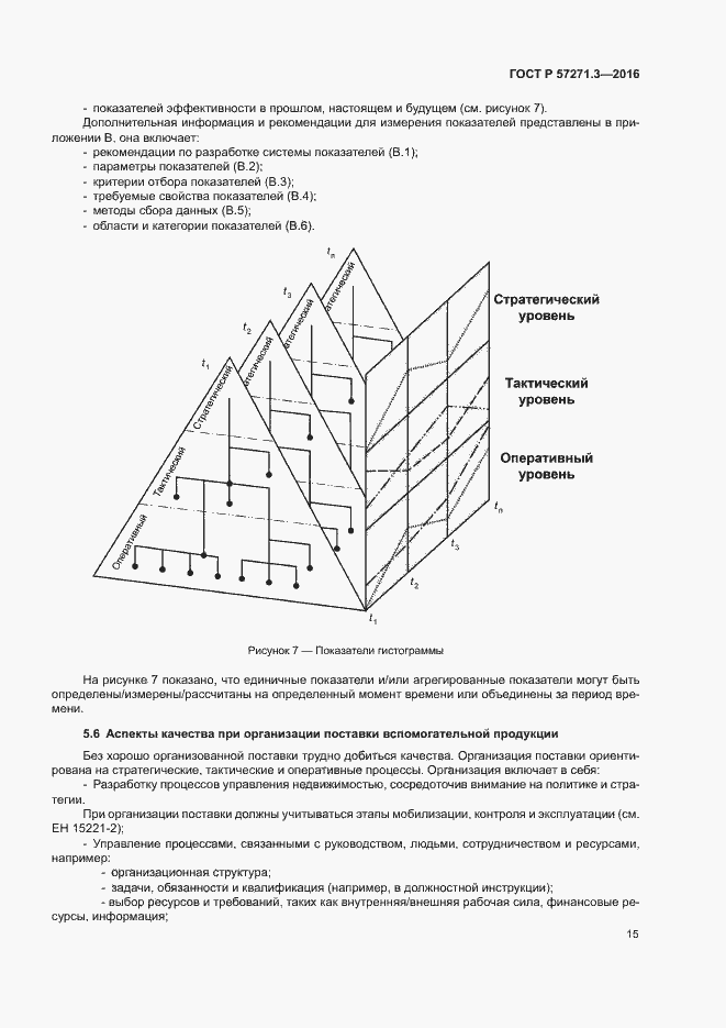 Страница 22 ГОСТ Р 57271.3-2016
