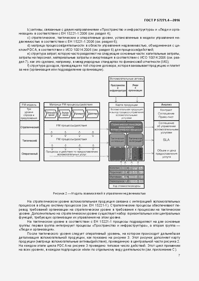 Страница 11 ГОСТ Р 57271.4-2016