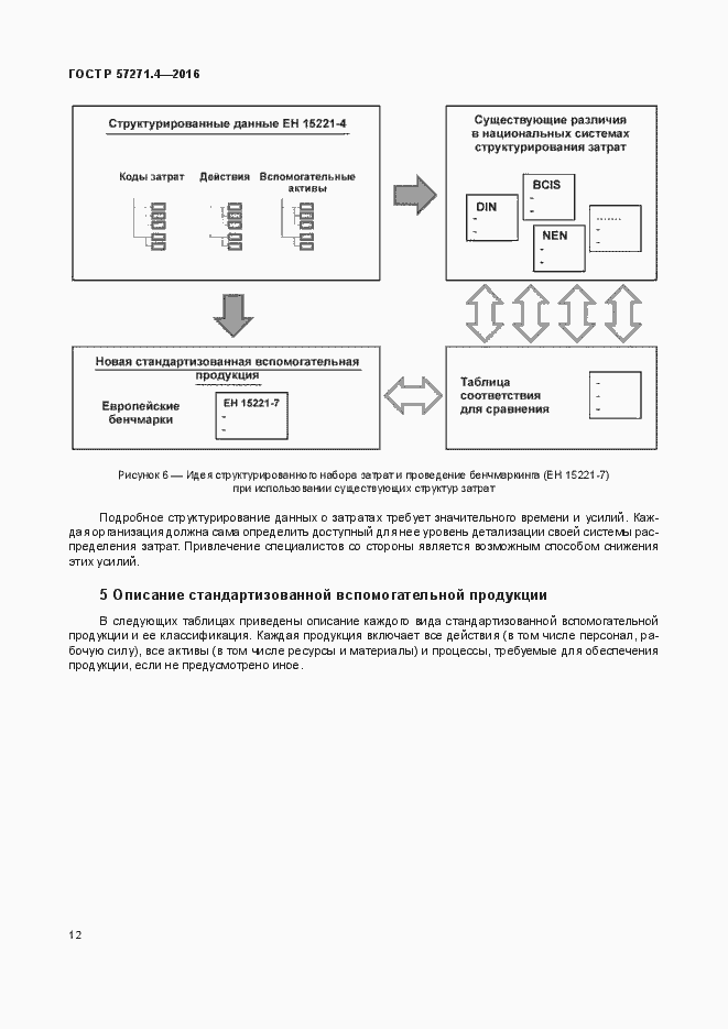 Страница 16 ГОСТ Р 57271.4-2016