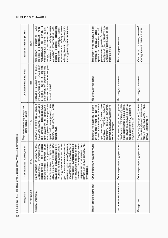 Страница 20 ГОСТ Р 57271.4-2016