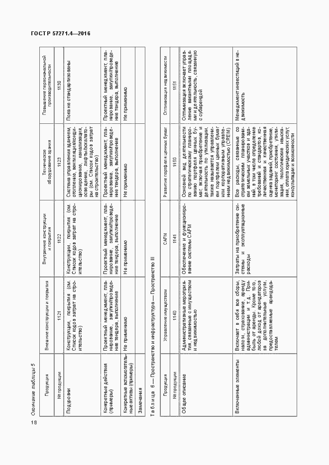 Страница 22 ГОСТ Р 57271.4-2016