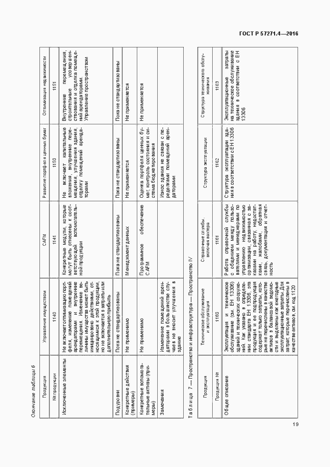 Страница 23 ГОСТ Р 57271.4-2016