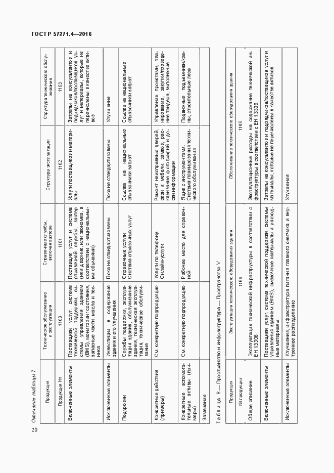 Страница 24 ГОСТ Р 57271.4-2016