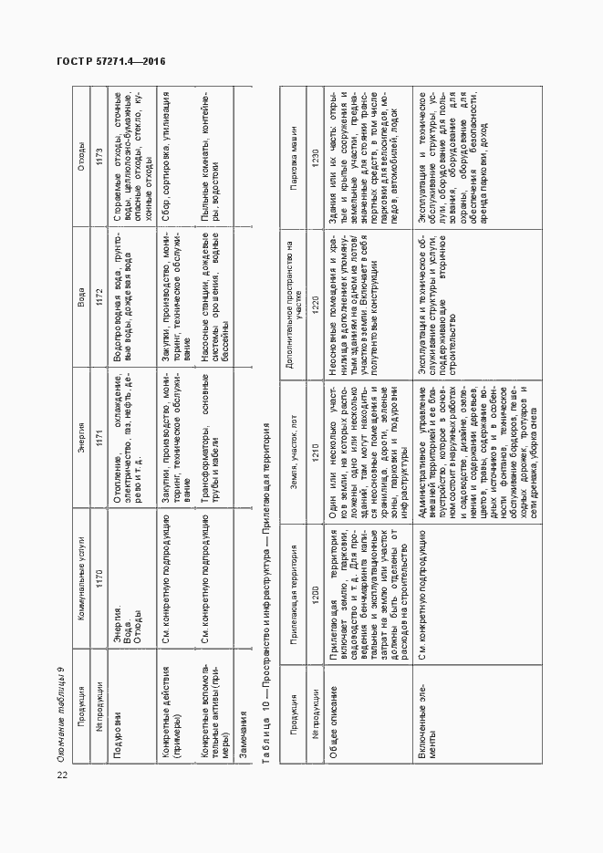 Страница 26 ГОСТ Р 57271.4-2016