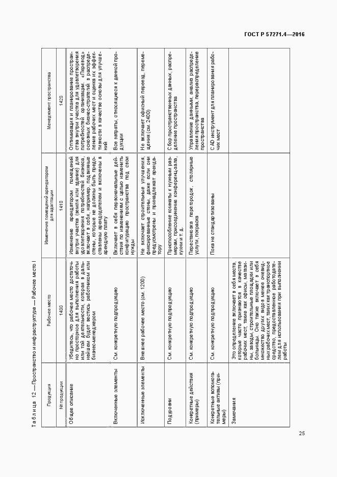 Страница 29 ГОСТ Р 57271.4-2016