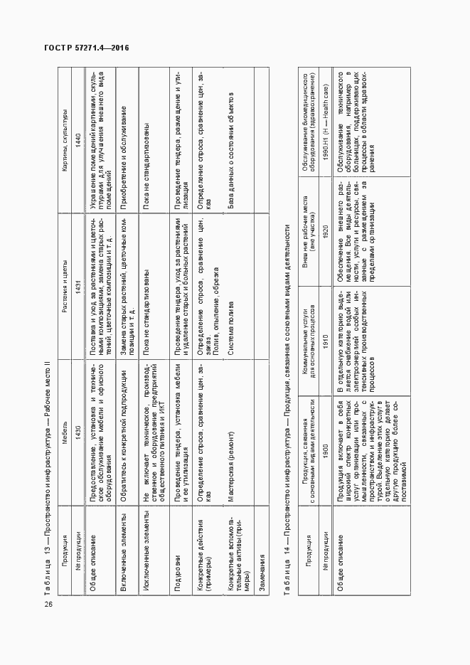 Страница 30 ГОСТ Р 57271.4-2016