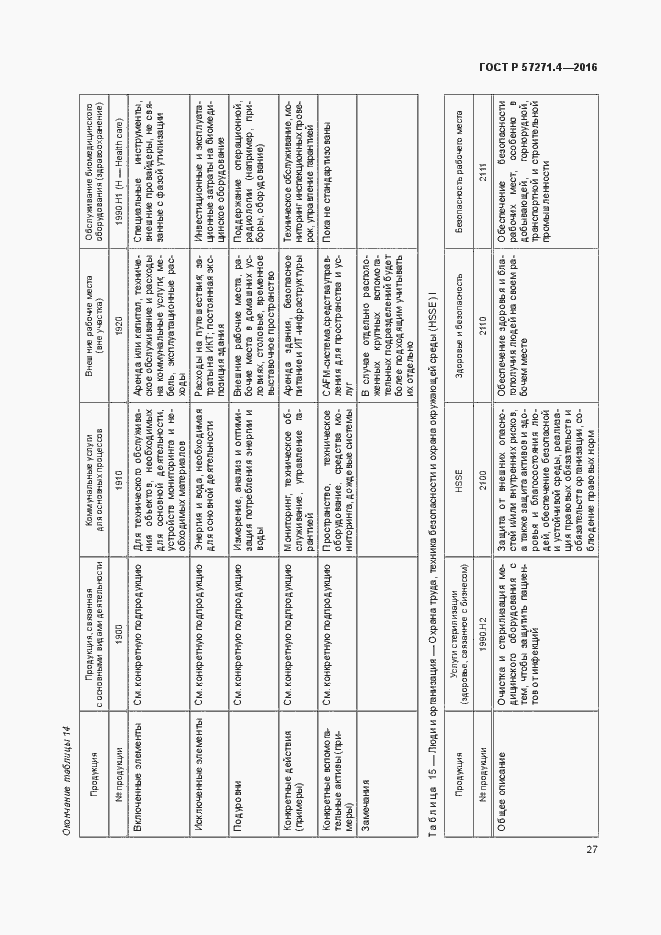 Страница 31 ГОСТ Р 57271.4-2016