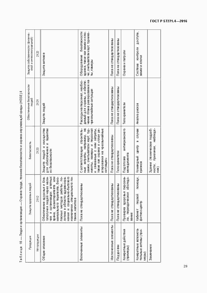 Страница 33 ГОСТ Р 57271.4-2016