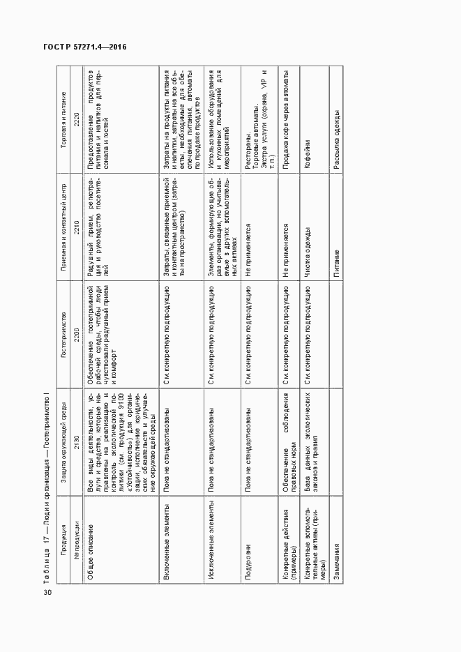 Страница 34 ГОСТ Р 57271.4-2016