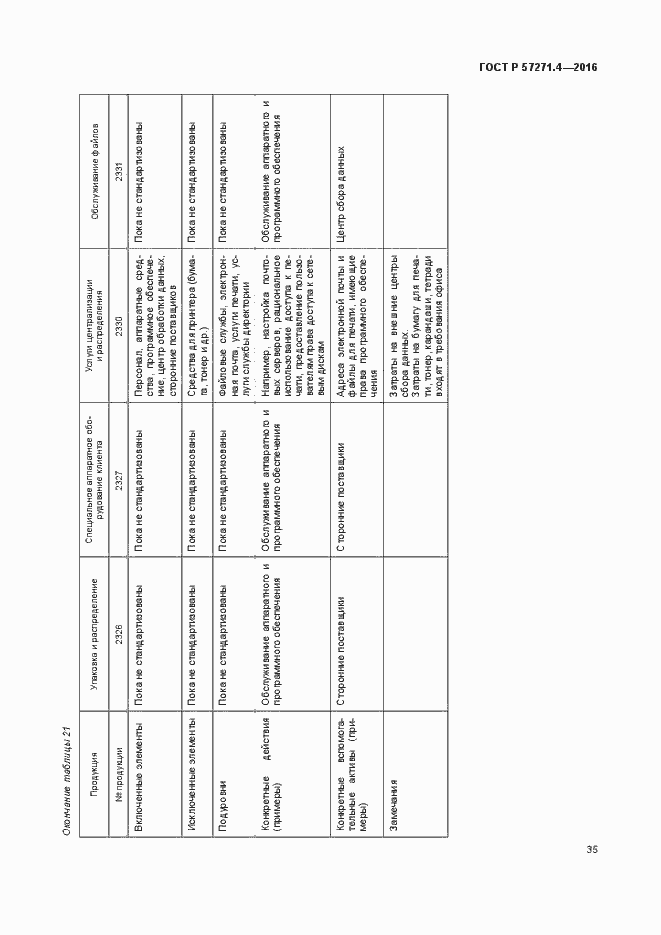 Страница 39 ГОСТ Р 57271.4-2016