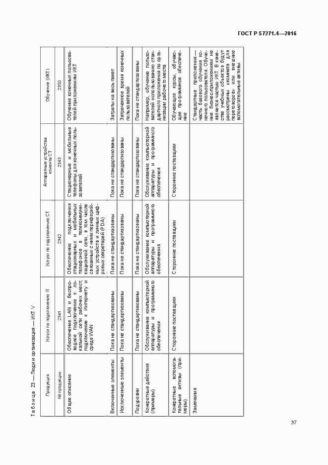 Страница 41 ГОСТ Р 57271.4-2016