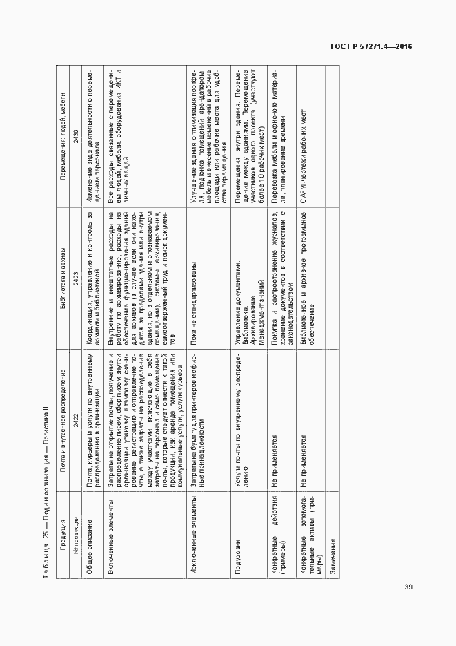 Страница 43 ГОСТ Р 57271.4-2016