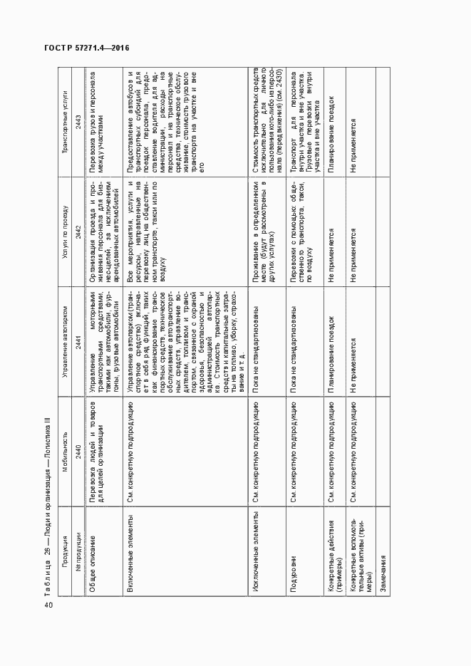 Страница 44 ГОСТ Р 57271.4-2016