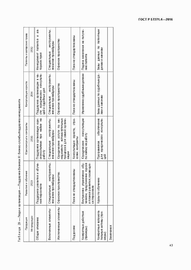 Страница 47 ГОСТ Р 57271.4-2016