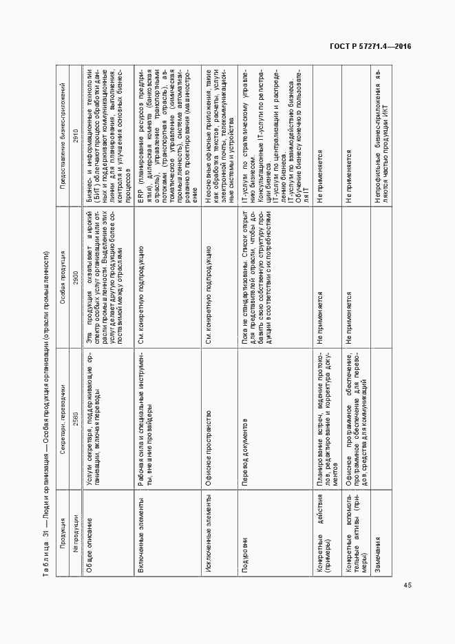 Страница 49 ГОСТ Р 57271.4-2016