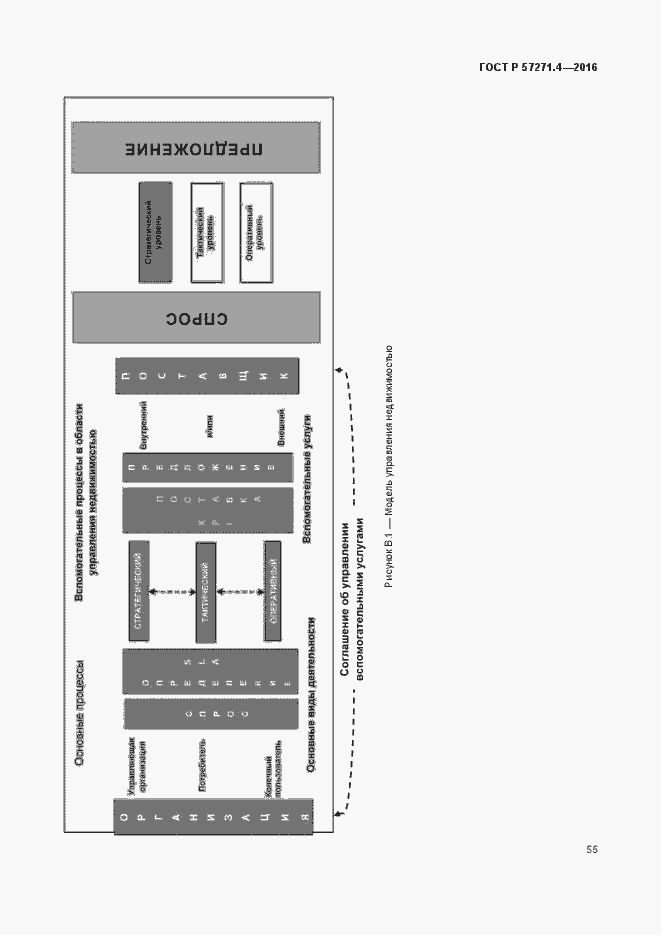Страница 59 ГОСТ Р 57271.4-2016