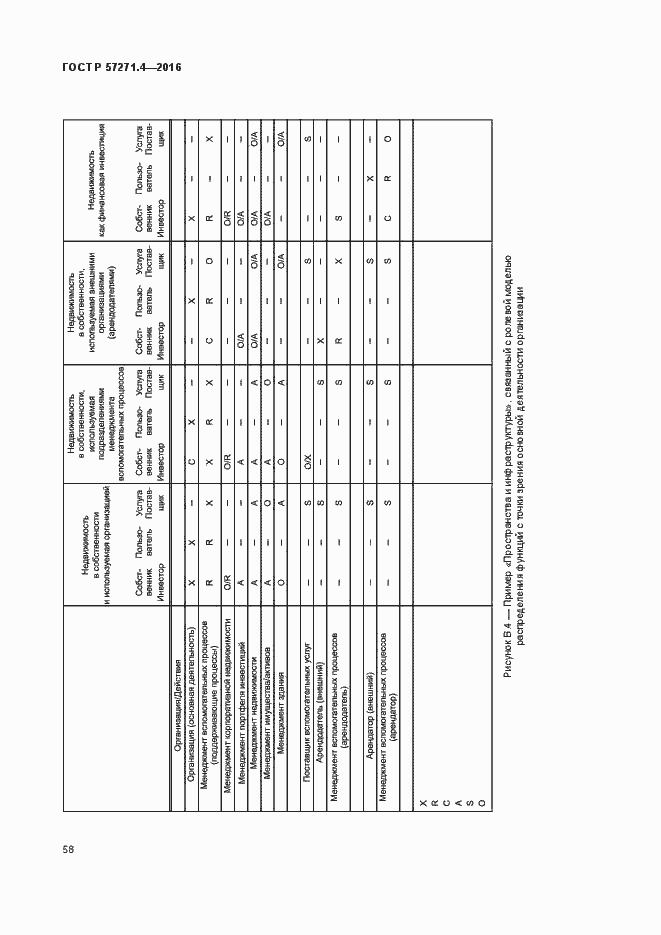 Страница 62 ГОСТ Р 57271.4-2016