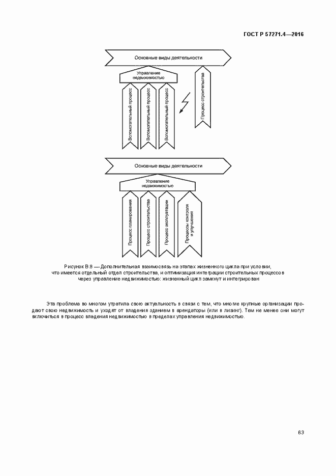 Страница 67 ГОСТ Р 57271.4-2016