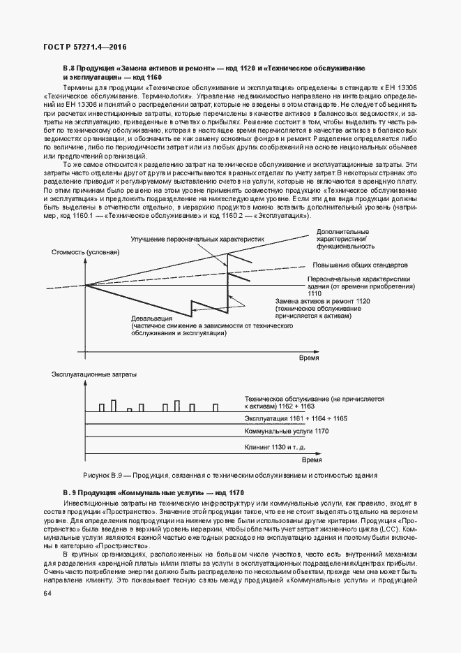 Страница 68 ГОСТ Р 57271.4-2016